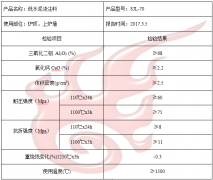 低水泥澆注料表面損壞了的修補(bǔ)措施